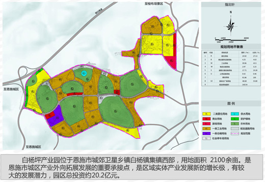 ?白楊坪工業園區簡介